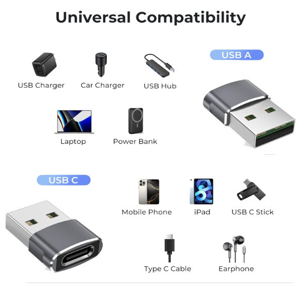 USB C to USB Adapter
